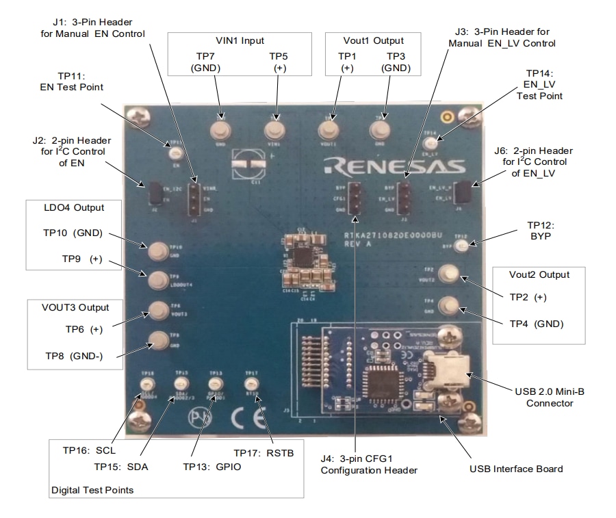 Renesas Electronics RTKA271082DE0000BU評価ボード